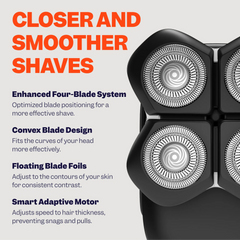 FlexSeries® Pro Shaving Kit